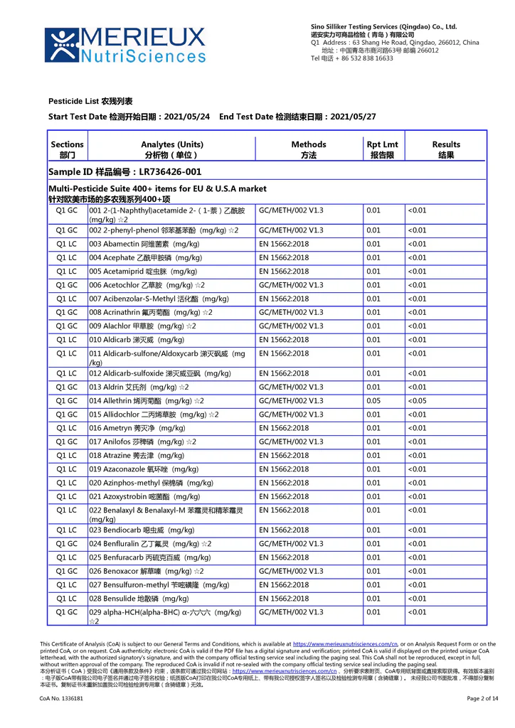 US EU export pesticide residue test report for Xiao Qing Gan and Chenpi tea by Merieux NutriSciences