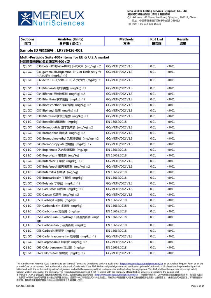 US EU export pesticide residue test report for Xiao Qing Gan and Chenpi tea by Merieux NutriSciences