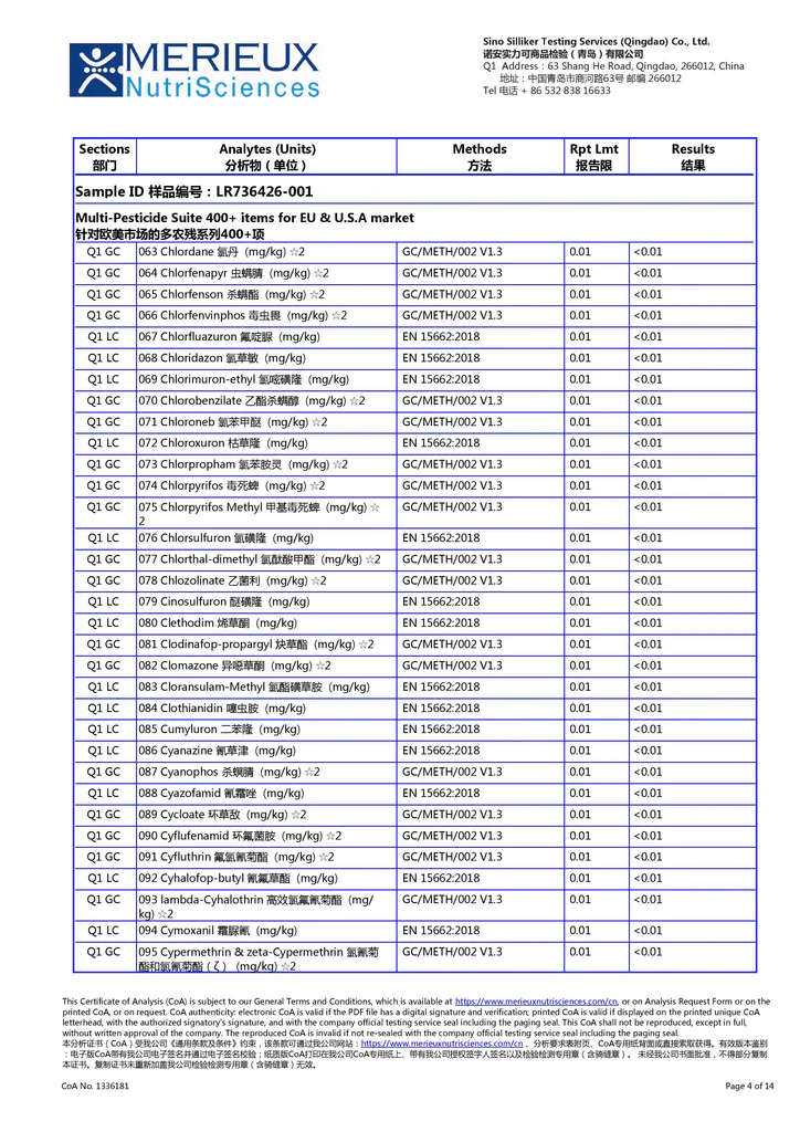 US EU export pesticide residue test report for Xiao Qing Gan and Chenpi tea by Merieux NutriSciences