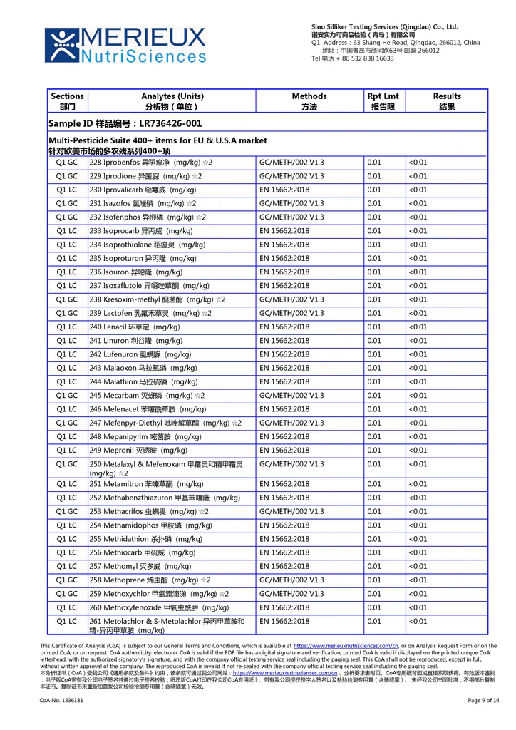 US EU export pesticide residue test report for Xiao Qing Gan and Chenpi tea by Merieux NutriSciences