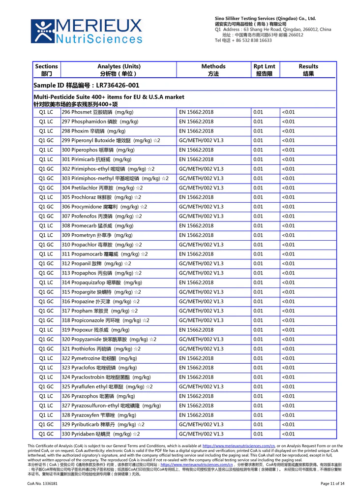 US EU export pesticide residue test report for Xiao Qing Gan and Chenpi tea by Merieux NutriSciences
